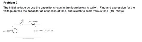 Solved Problem The Initial Voltage Across The Capacitor Chegg