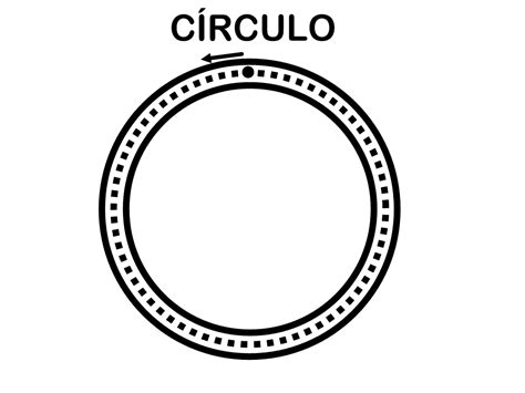 Recursos EducaciÓn Infantil CÍrculo