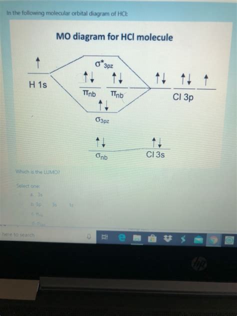 Solved In the following molecular orbital diagram of HCI: MO | Chegg.com