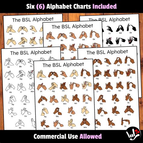 BSL Sign Language Alphabet Charts BSL Abcs Sign Language Abcs Bsl Printable Charts Classroom ...