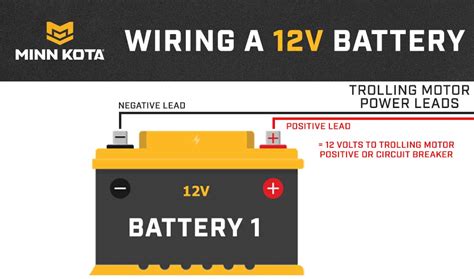 How To Wire Batteries In Series And Parallel [24 And 36 Volt Trolling Motors] Minn Kota