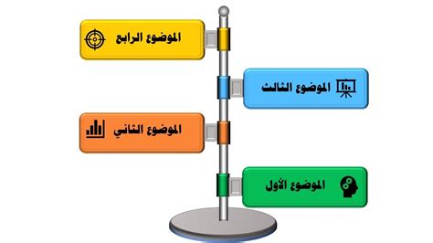 Cours Powerpoint Le On