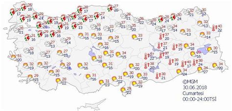 Son Dakika Meteoroloji Tarih Verdi Kavurucu S Caklar Geliyor