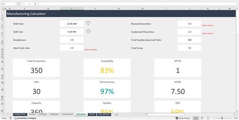 Excel Template Manufacturing Kpi Management Excel Dashboard Excel Template Xlsx Flevy