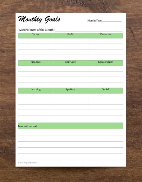 Printable Monthly Goal Planner Downloadable Etsy