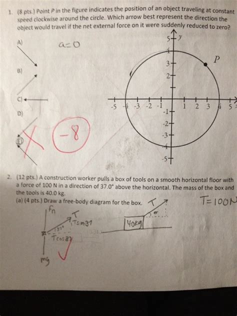 Solved Point P In The Figure Indicates The Position Of An Chegg