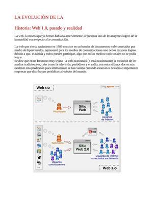 Calaméo EVOLUCION DE LA WEB