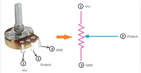 Working Principle And Color Code Of Resistor Smd Resistor Circuit Diagram Electronics