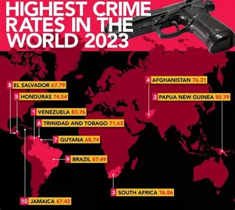 Top Countries With The Highest Crime Rates 2023 Africa Equity Media