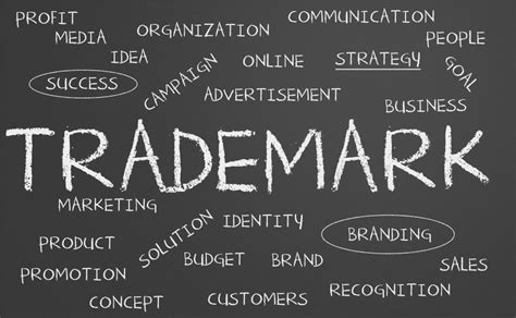 Heres Your Guide To Trademarking Your Brand Name