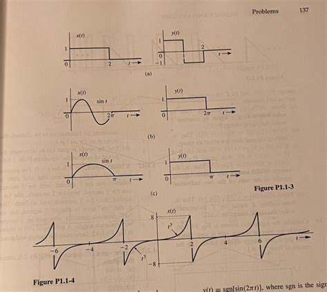 Solved A Find The Energies Of The Pair Of Signals X T And Chegg