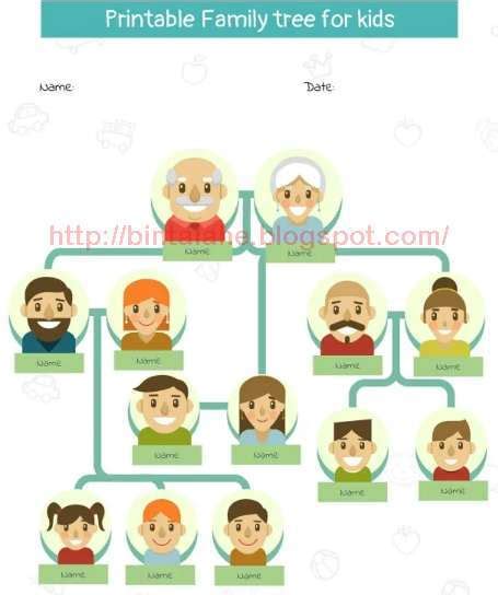 Halaman Unduh Untuk File Contoh Silsilah Keluarga Besar Yang Ke 18