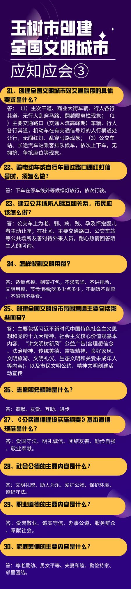 【创城进行时】玉树市创建全国文明城市应知应会③ 玉树文明网