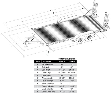 10K Low Pro Equipment Trailers | MH EBY