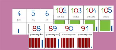 Bande numérique ou frise numérique allant de 0 à 120 à télécharger puis