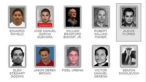 Los Cinco Latinoamericanos Más Buscados Por El Fbi