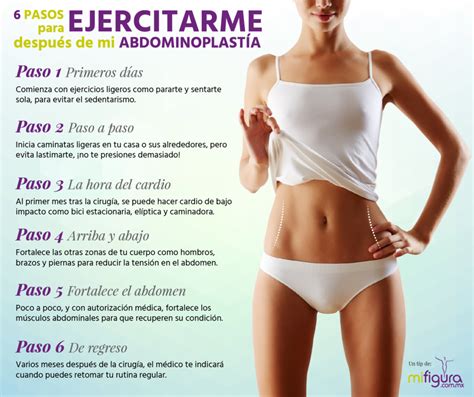 Cuándo hacer ejercicio después de una abdominoplastia Guía completa