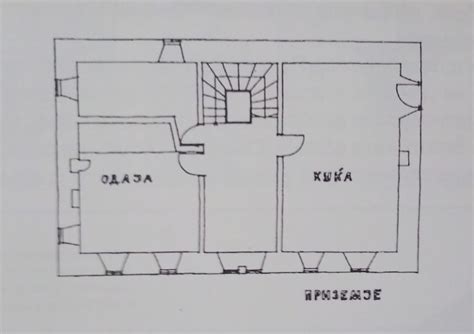 Куќа на 4 нивоа / крај на XIX век – МАРХ