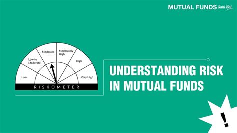 Decoding The Riskometer Your Guide To Understanding Mutual Fund Risks