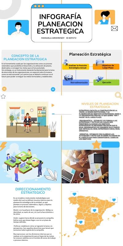 INFOGRAFIA PLANEACION ESTRATEGICA