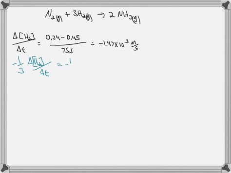 Solved Consider The Following Reaction N2g 3 H2g â† 2 Nh3g