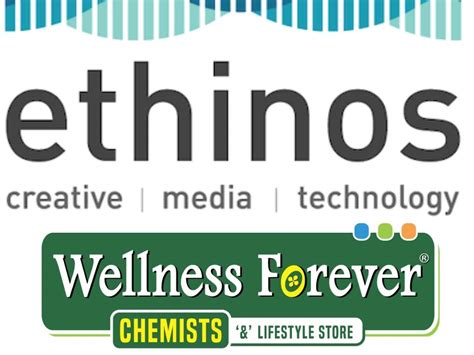 Share 185+ wellness forever logo - bachhoathinhxuyen.vn