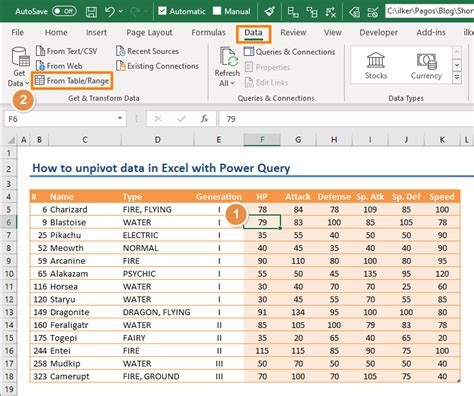 How To Unpivot Data In Excel With Power Query Excel