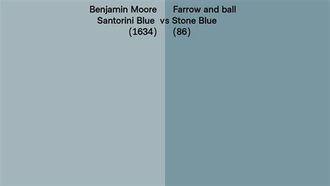 Benjamin Moore Santorini Blue 1634 Vs Farrow And Ball Stone Blue 86