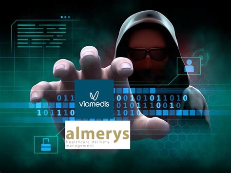 Cyberattaque Viamedis Almerys D Roul Et Cons Quences