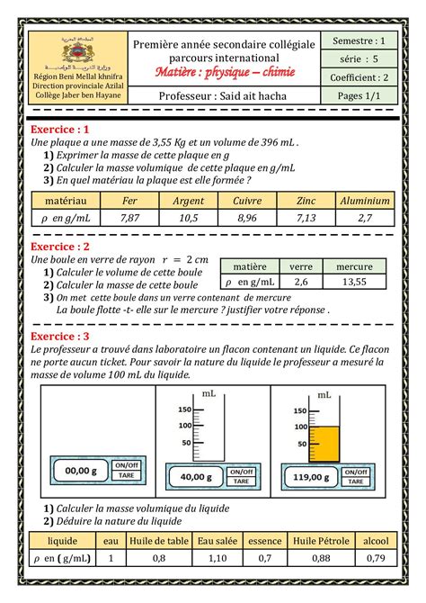 La Masse Volumique S Rie D Exercices Non Corrig S Alloschool