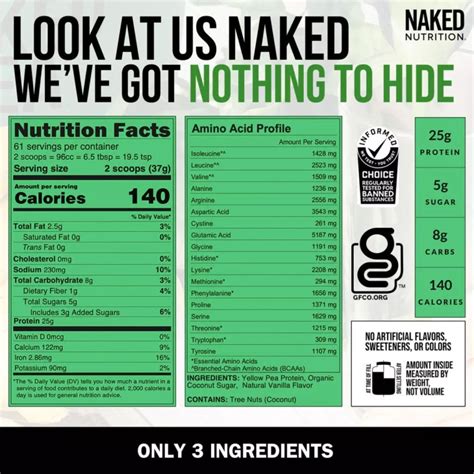 Naked Nutrition Review The Purest Protein The Nutrition Insider