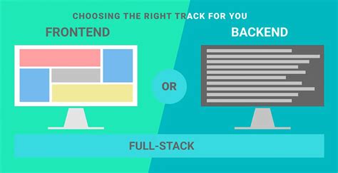 Frontend Vs Backend How To Know The Right Track For You