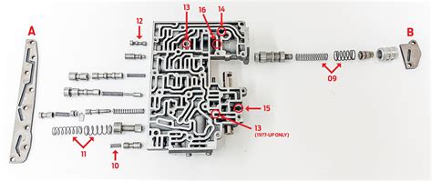 Ford C6 Automatic Transmission Diagram