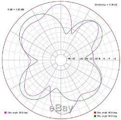 UHF Antenna 4 Bay Folded Dipole 9dB 300W OMNI Commercial 70cm FRS GMRS