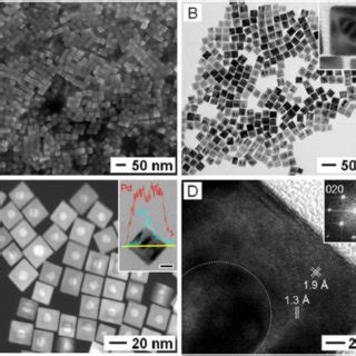 A Sem Image And B Tem Image Of The Au Pd Core Shell Nanocubes C