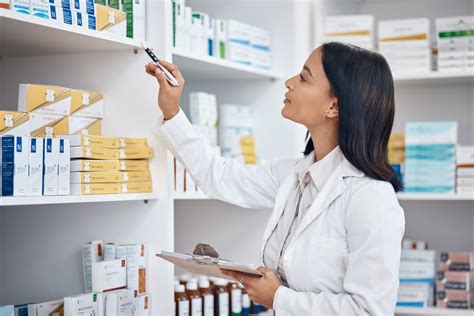 Top Pharmacy Management Software By Datascan