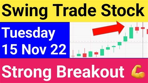 Swing Trading Stock For Monday 14 November Best Swing Trade Stock