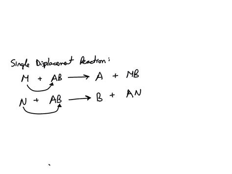 Solved Please Help Some Single Displacement Reactions Involve One