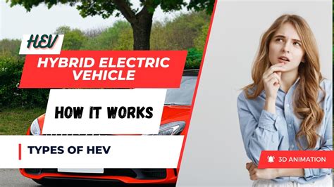 Hybrid Electric Vehicles Hev How Hev Works Types Of Hev Future Of Ev Youtube