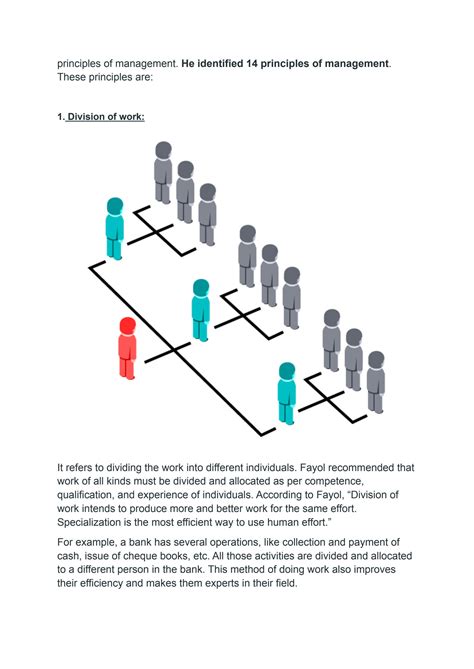 Solution Principles Of Management By Henri Fayol Studypool