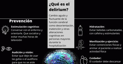 Qu Es El Delirium Y C Mo Prevenirlo Consejos Para Ayudar A Ancianos