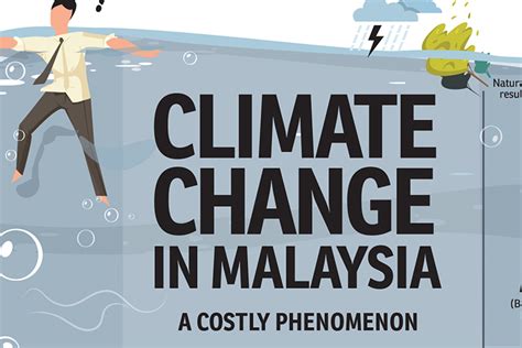 Climate change in Malaysia a costly phenomenon | The Edge Markets