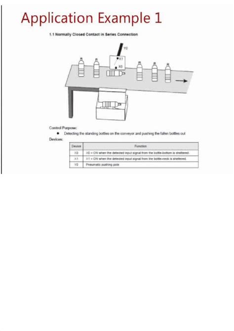 Ppt Plc Examples Slides Dokumen Tips