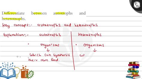 Differentiate Between Autotrophs And Heterotrophs Youtube