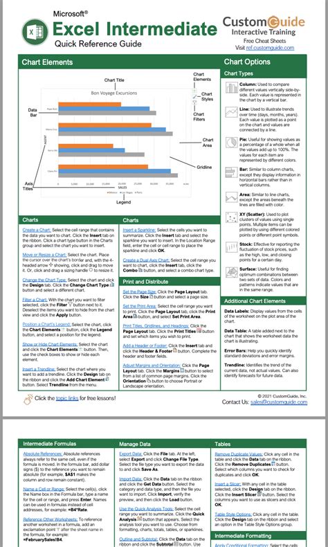 Free Microsoft Excel Intermediate Cheat Sheet Artofit