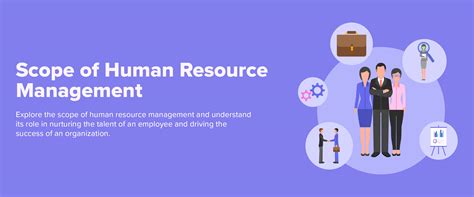 Scope Of Human Resource Management Hrm In 2024