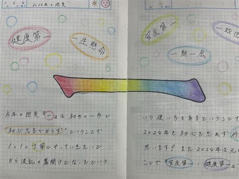 今年の目標、今の進捗は？｜ちょっと見せて Ktcみらいノート®｜ktcみらいノート｜おおぞらの魅力｜おおぞら高等学院 おおぞら高校