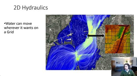 2d Hydraulics In Hec Fda Youtube