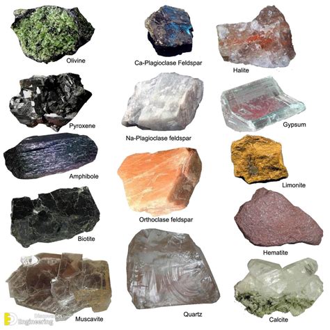 Types Of Stones | Engineering Discoveries