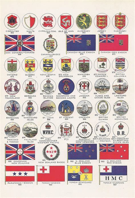 British Colonial Flags Vintage Illustration Colonies